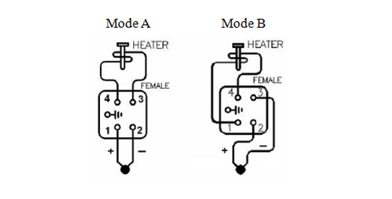 dual zone temperature controller