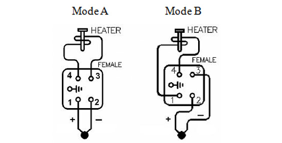 hot runner temperature controller market